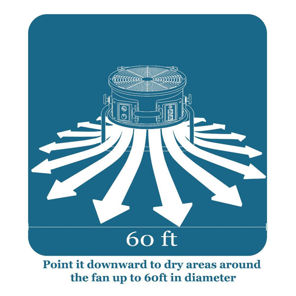 XPOWER X-47ATR 1/3 HP Sealed Motor Axial Air Mover Fan - with Variable Speed Control, 3 Hour Timer - Blue